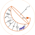circular ttpl logo